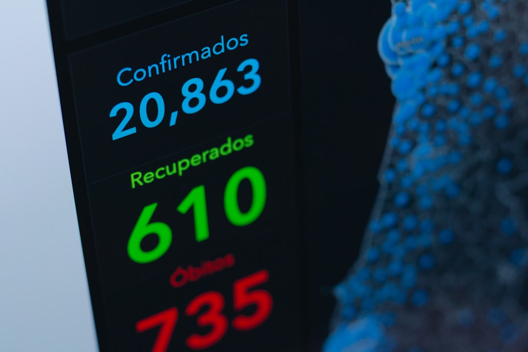 Los 10 KPIs digitales esenciales para medir el éxito