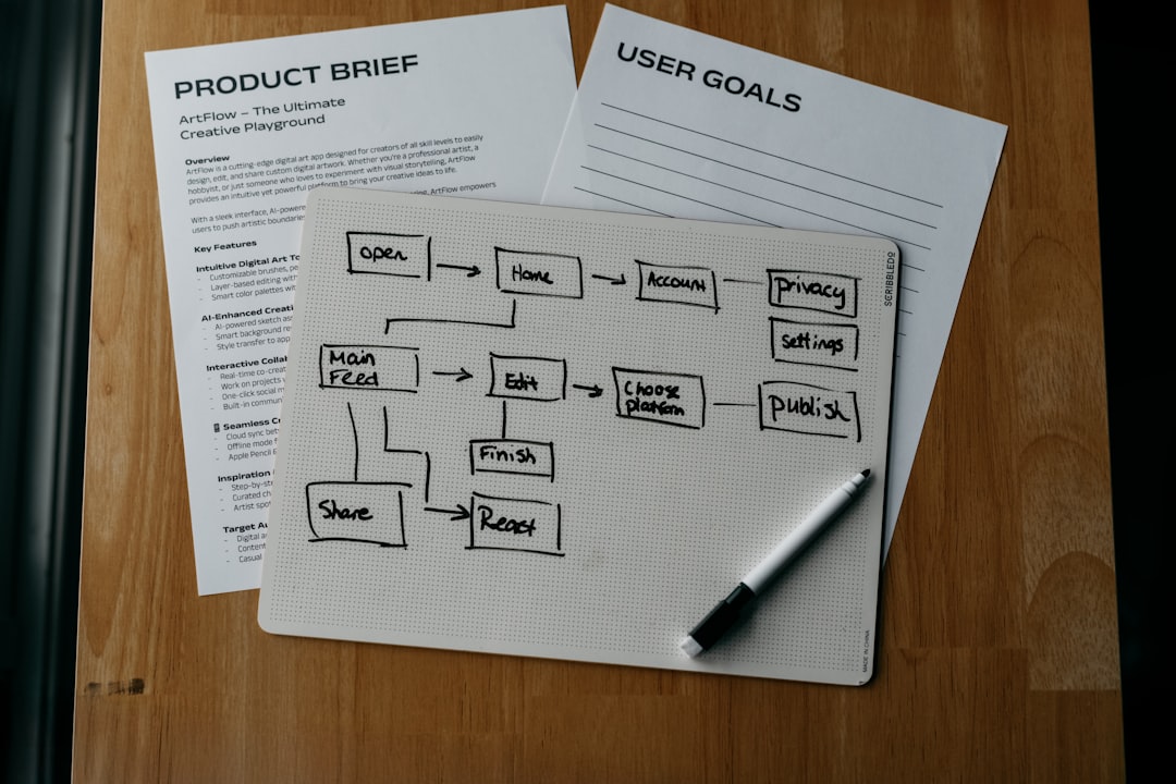 HubSpot vs Pipedrive: estructura de precios en 2024