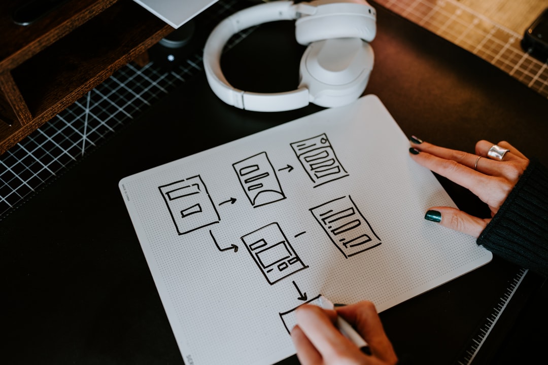 Estrategias de transformación digital para la presencia online