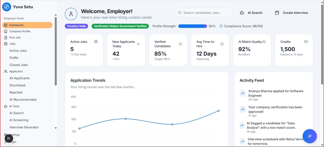 Guía completa para implementar CRM en tu empresa